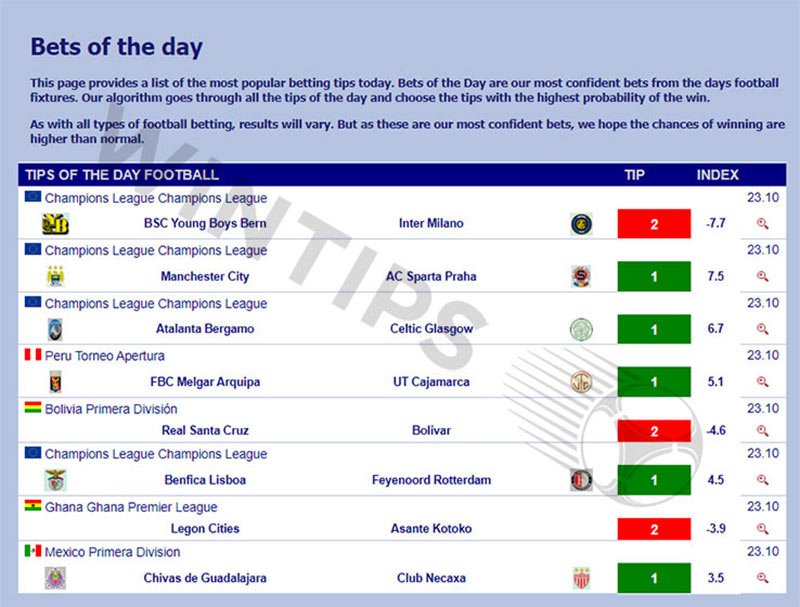 Willkommen bei Vicibet Deutschland: Aktuelle Bonus und Freispiels Anbote